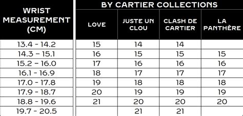 cartier bracelet on wrist|cartier bracelet size chart.